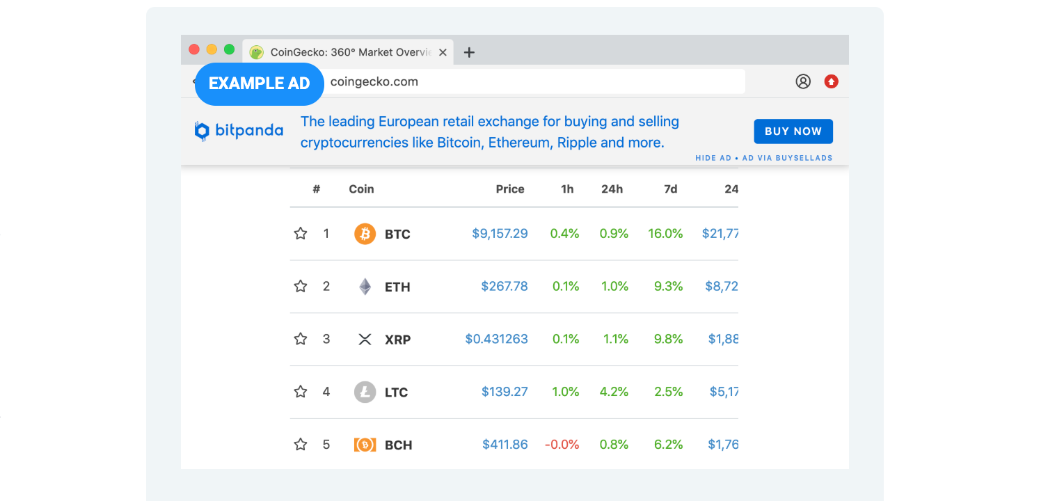 coingecko