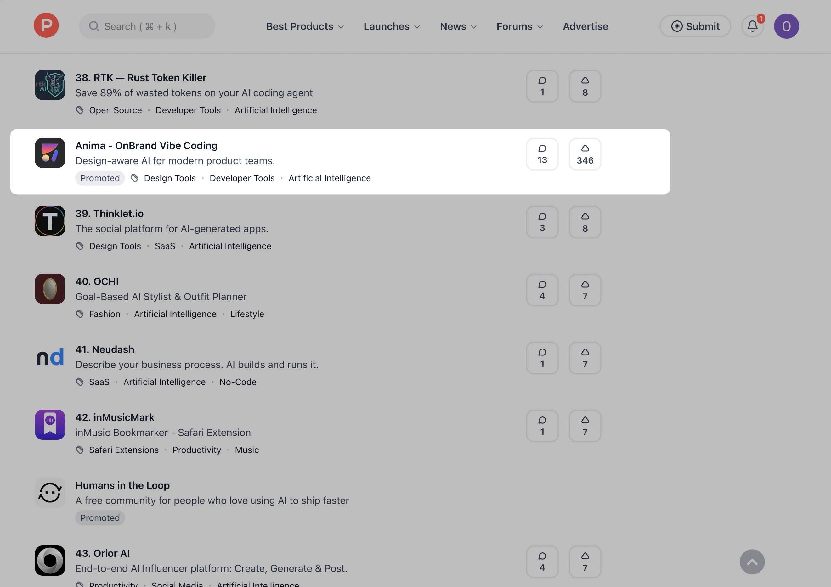 Display Ads placement example