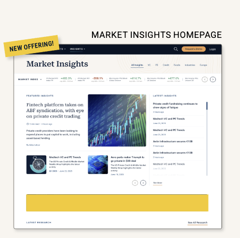 Website Banners placement example