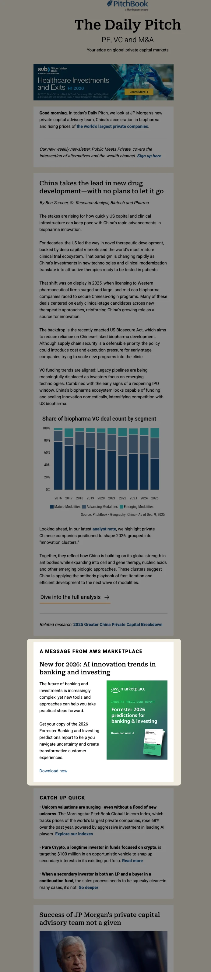 The Daily Pitch Newsletter placement example